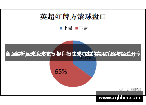 全面解析足球滚球技巧 提升投注成功率的实用策略与经验分享